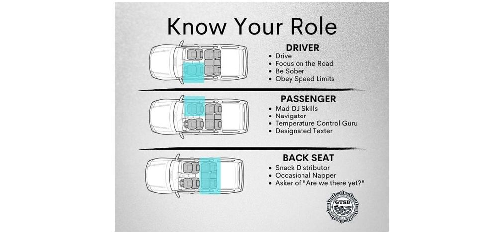 When in a vehicle, what is your role? – EAST CENTRAL Regional ...